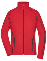 Red Carbon